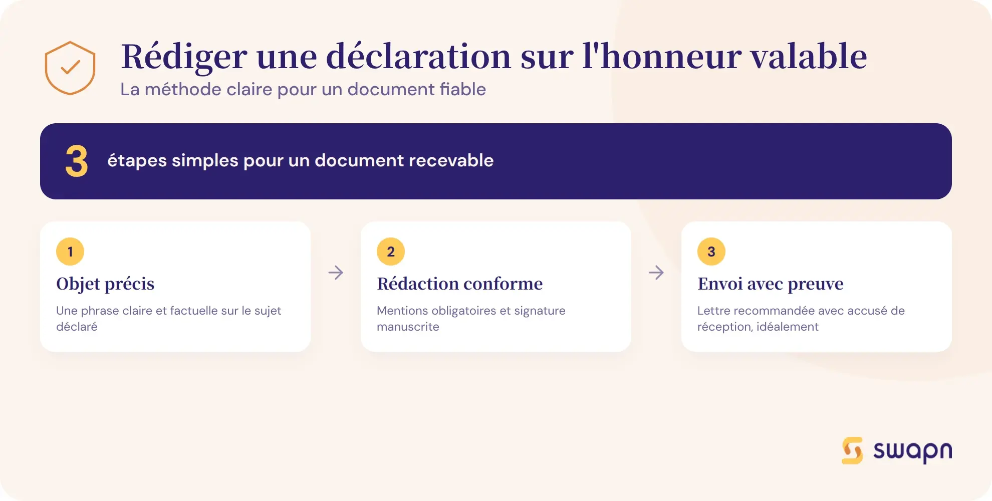 Les étapes pour rédiger une déclaration sur l'honneur valable