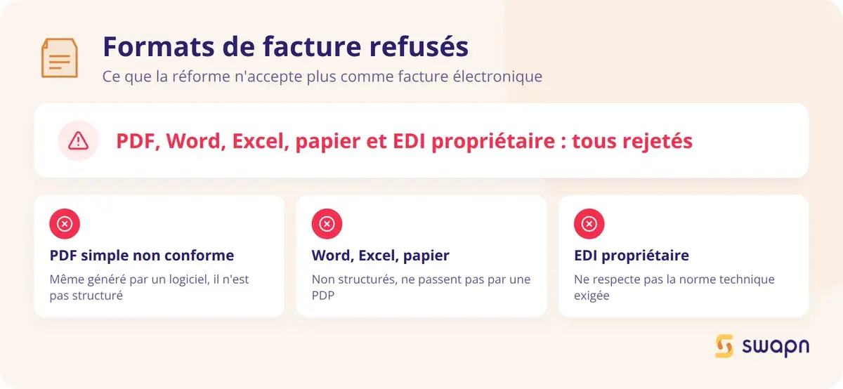 Les formats de facture qui ne sont plus acceptes