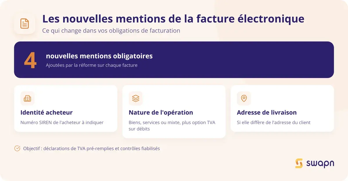 Les nouvelles mentions de la facture electronique