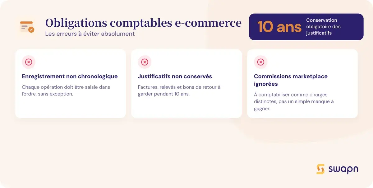 Les obligations comptables clés d'un e-commerce