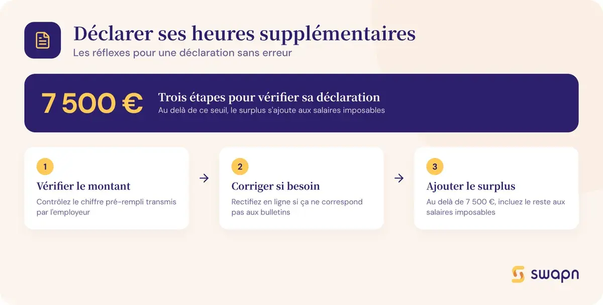 Les reflexes pour bien declarer ses heures supplementaires