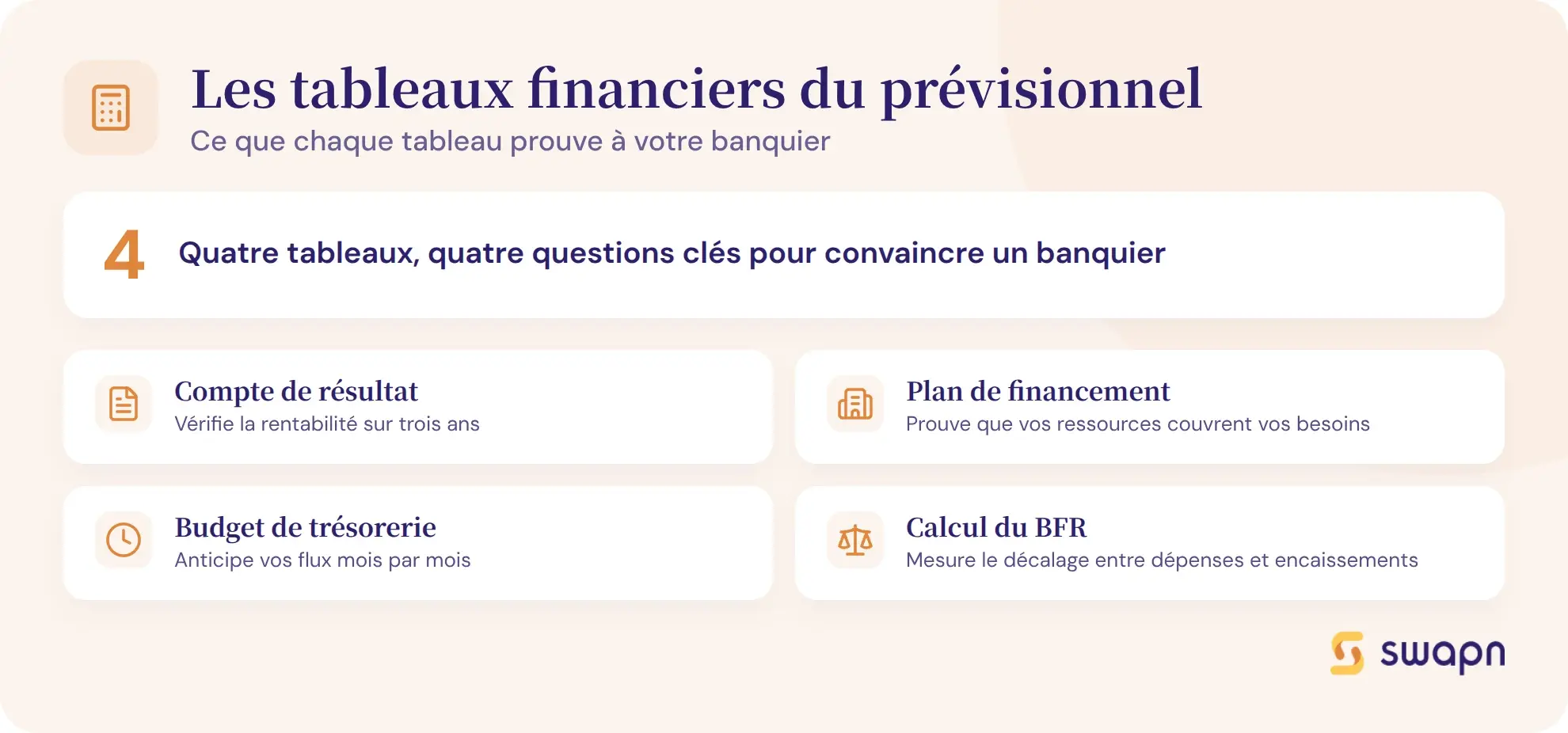 Les tableaux financiers du prévisionnel