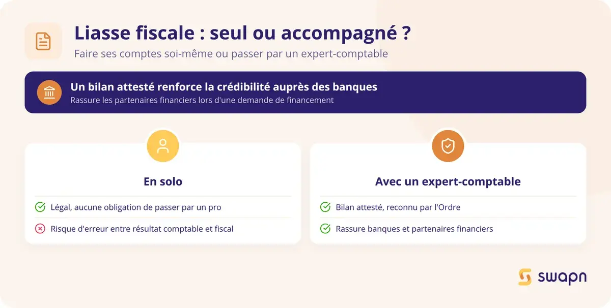 Liasse fiscale seul ou avec un expert-comptable