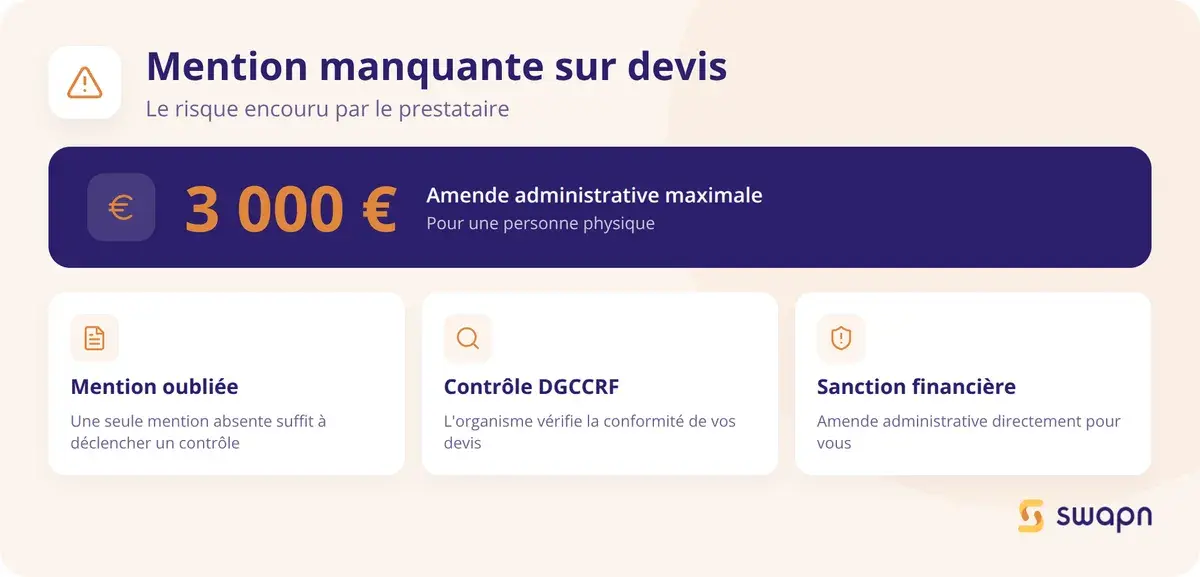 Mention manquante sur un devis : le risque encouru