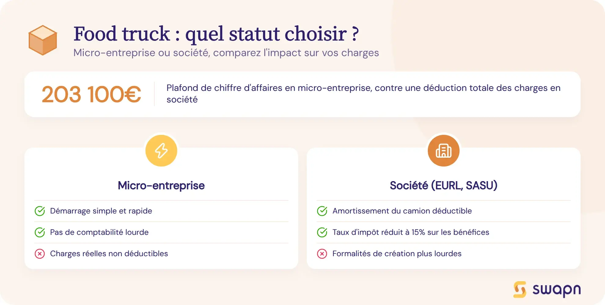 Micro-entreprise ou societe : bien choisir son statut pour un food truck