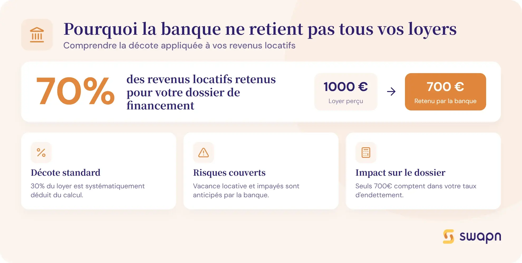Pourquoi la banque ne retient pas tous vos loyers