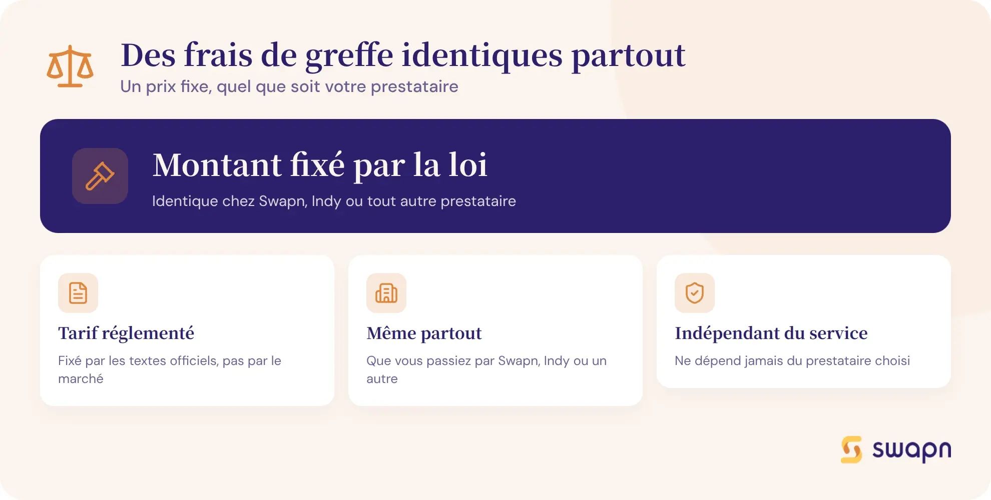 Pourquoi les frais de greffe sont les memes partout