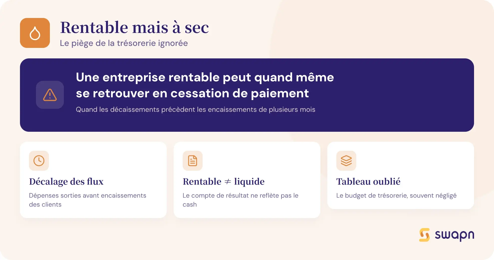 Pourquoi une entreprise rentable peut manquer de cash