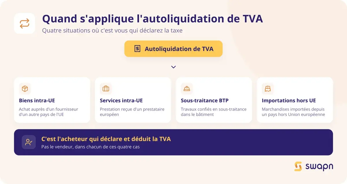 Quand s'applique l'autoliquidation de TVA