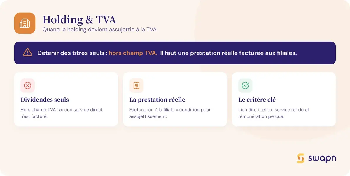 Quand une holding devient assujettie à la TVA