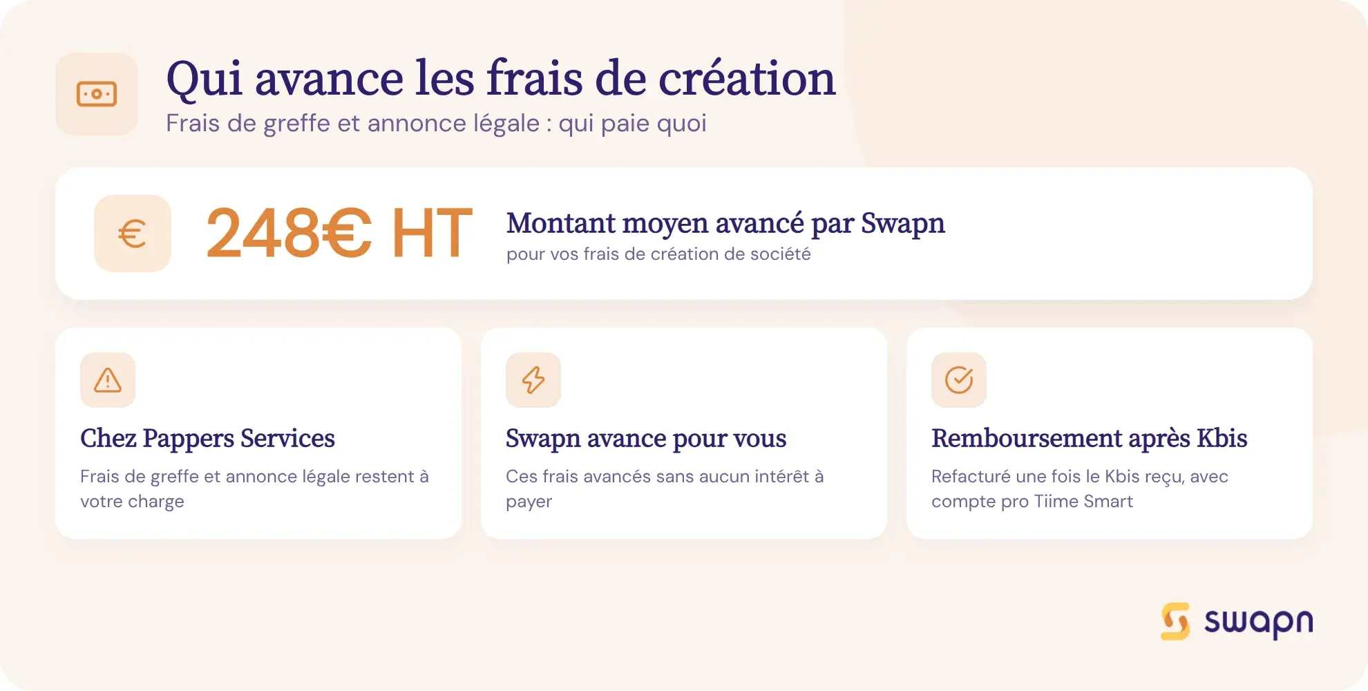 Qui avance les frais de creation de societe
