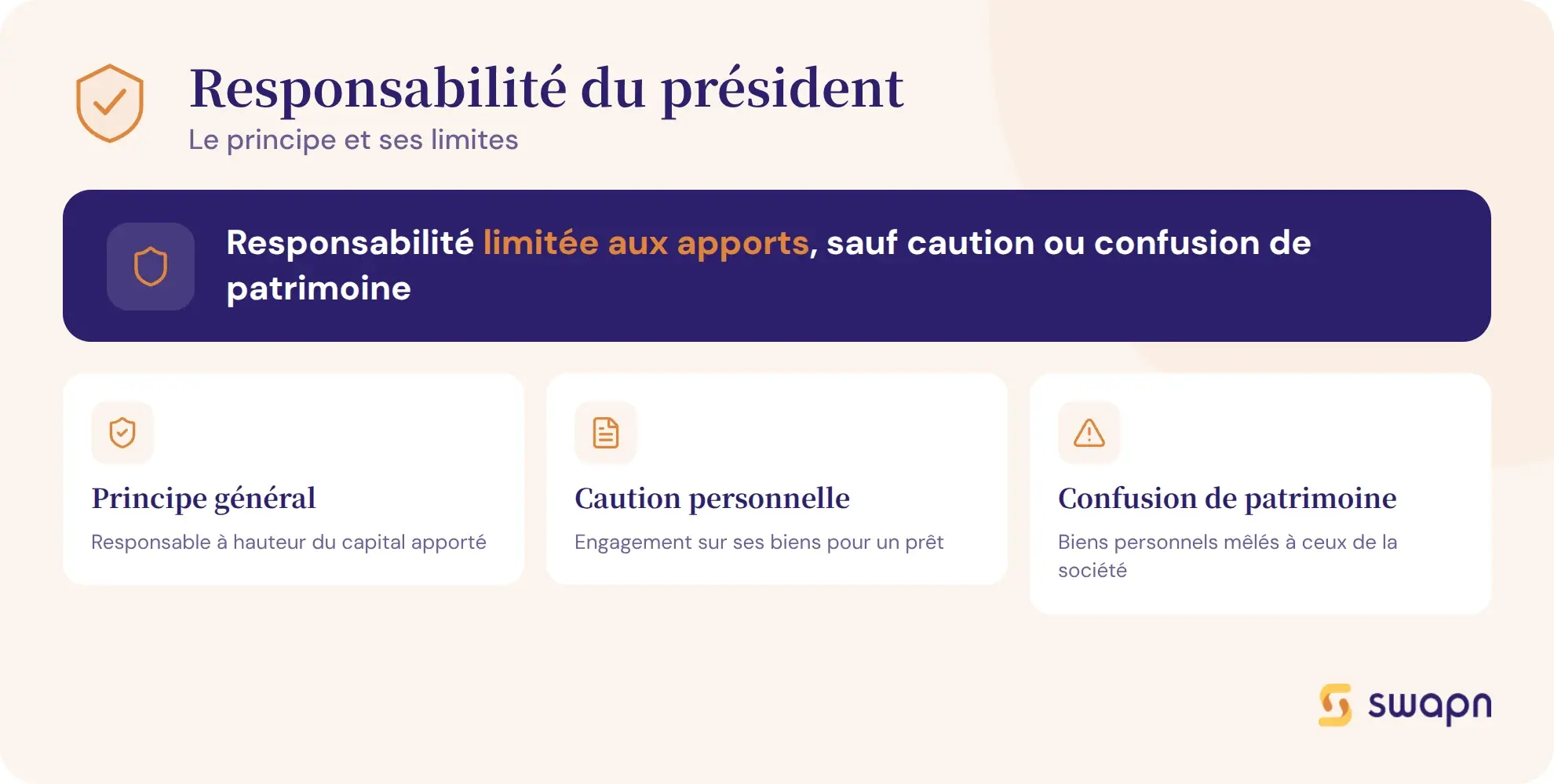 Responsabilite du president : le principe et ses limites