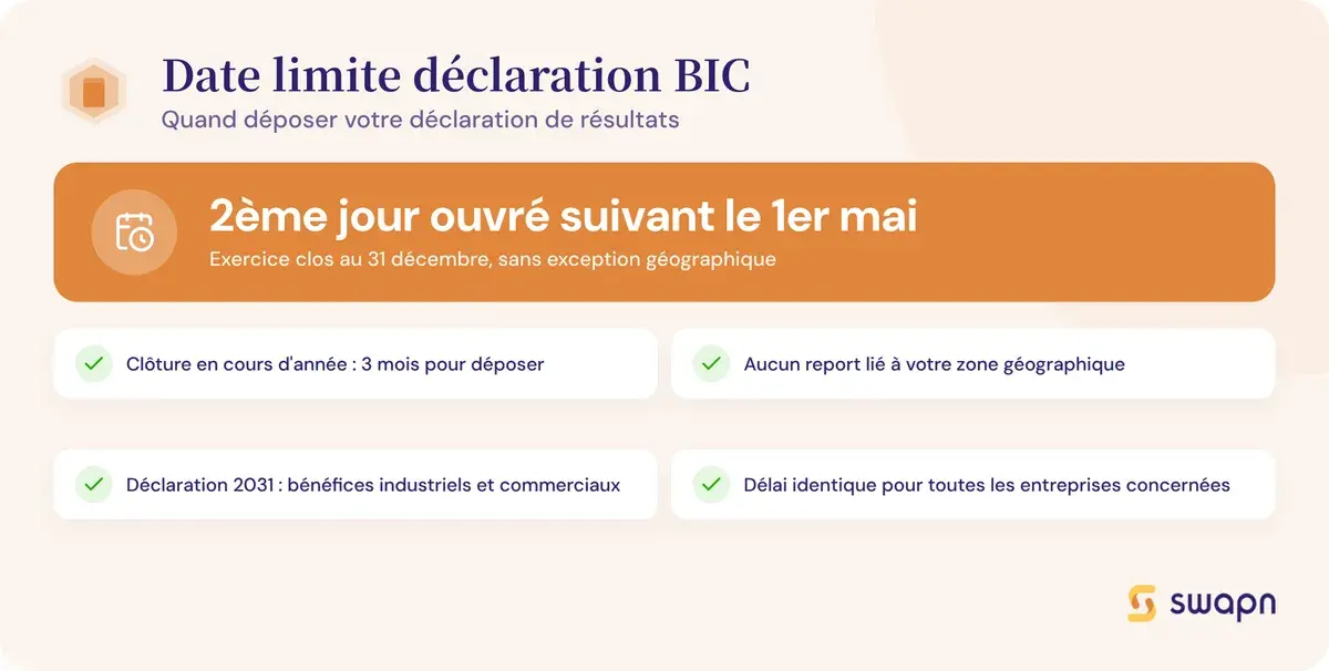 Retenir la date limite de dépôt de la déclaration de résultats BIC