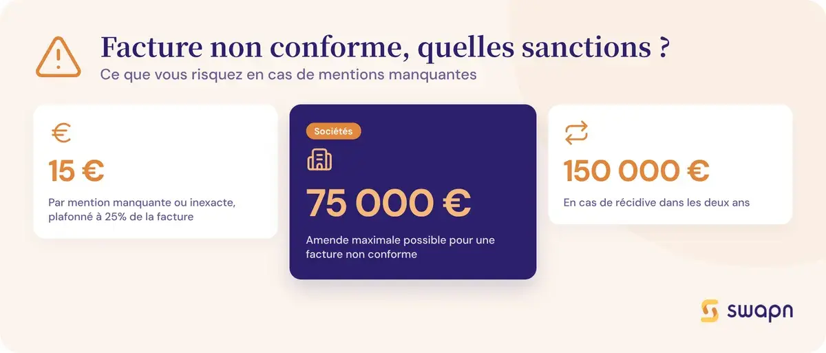 Sanctions en cas de mentions manquantes sur une facture