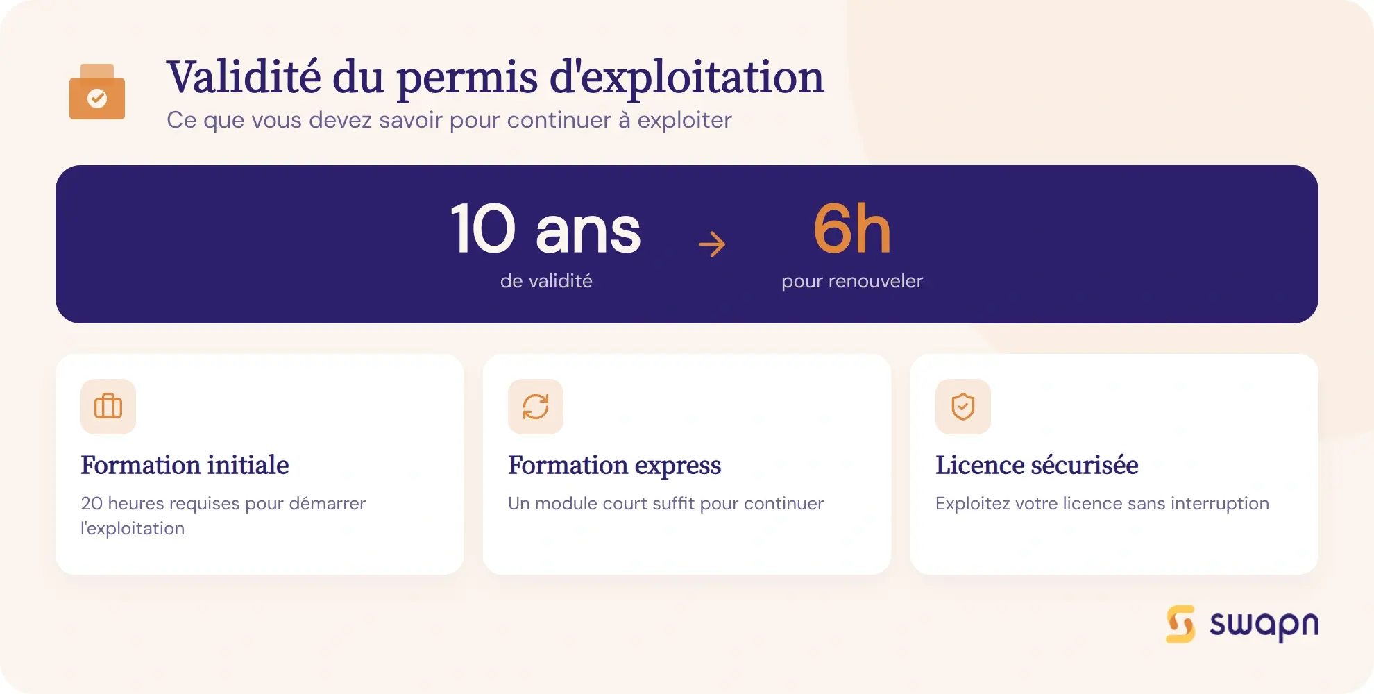 Validité et renouvellement du permis d'exploitation